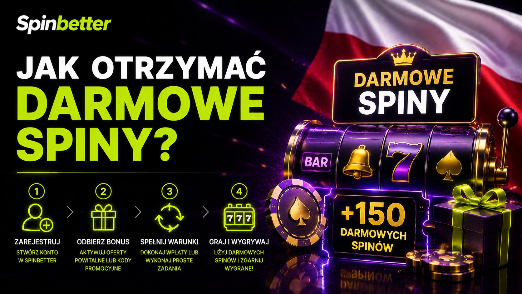 Panel promocji z liczbą obrotów przypisanych do kolejnych wpłat