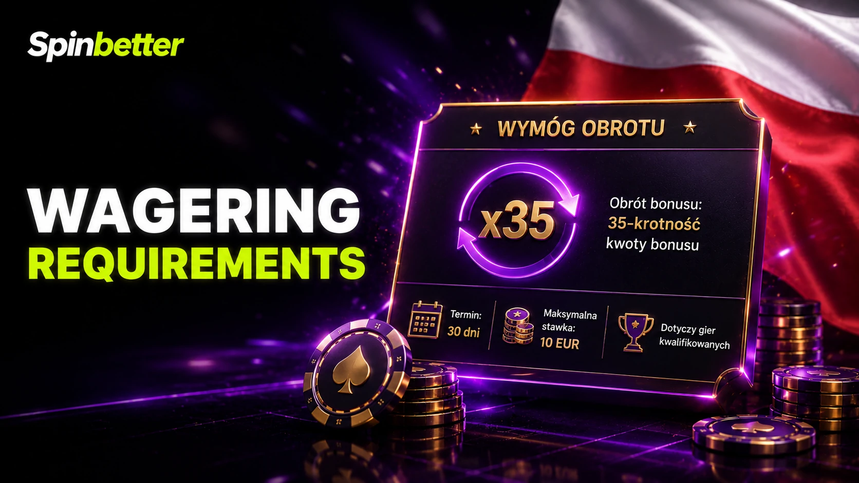 Widok warunków obrotu bonusu z mnożnikiem i terminem